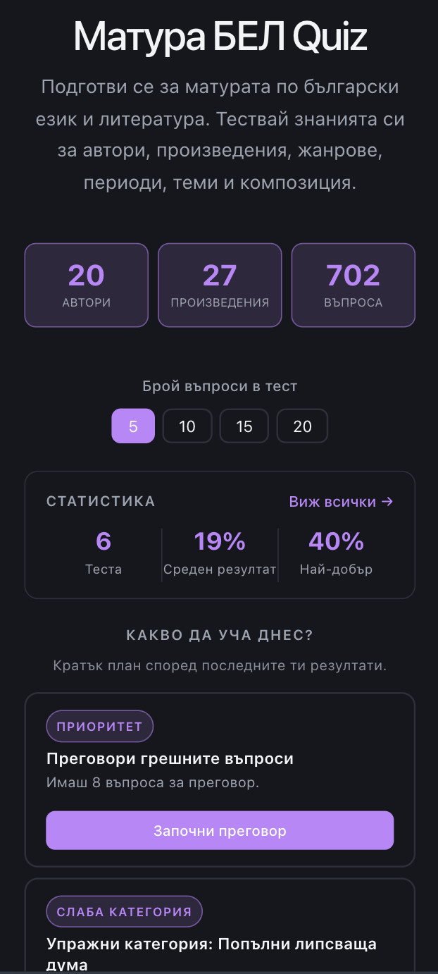 Mobile layout of the application
