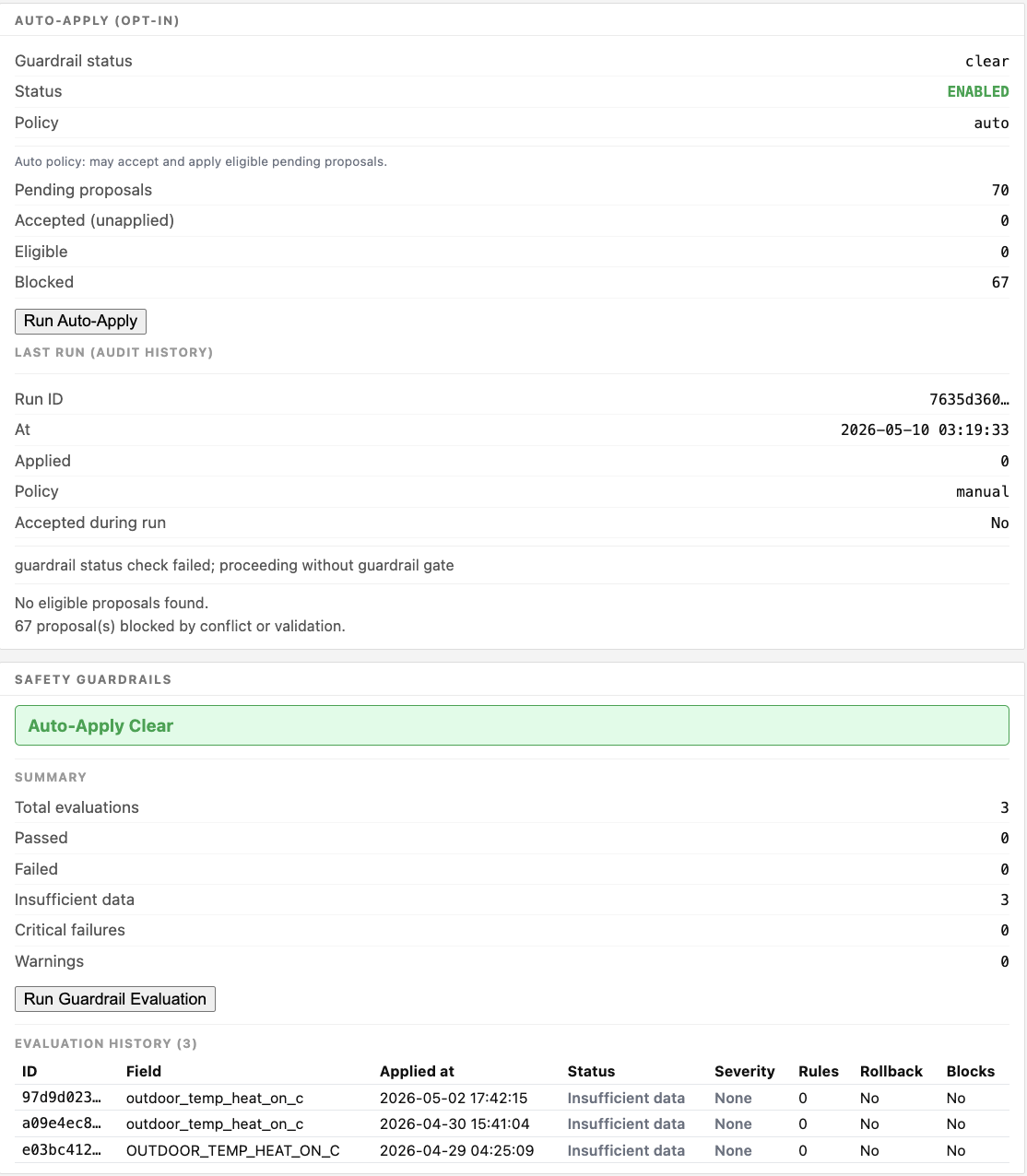 Configuration and threshold proposals view